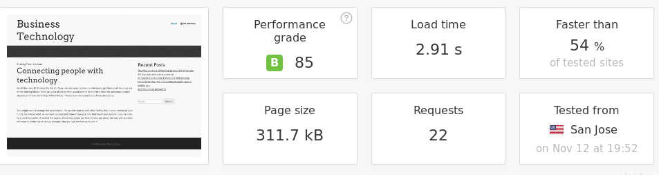 Screenshot - pingdom.com performance summary after changing WordPress theme